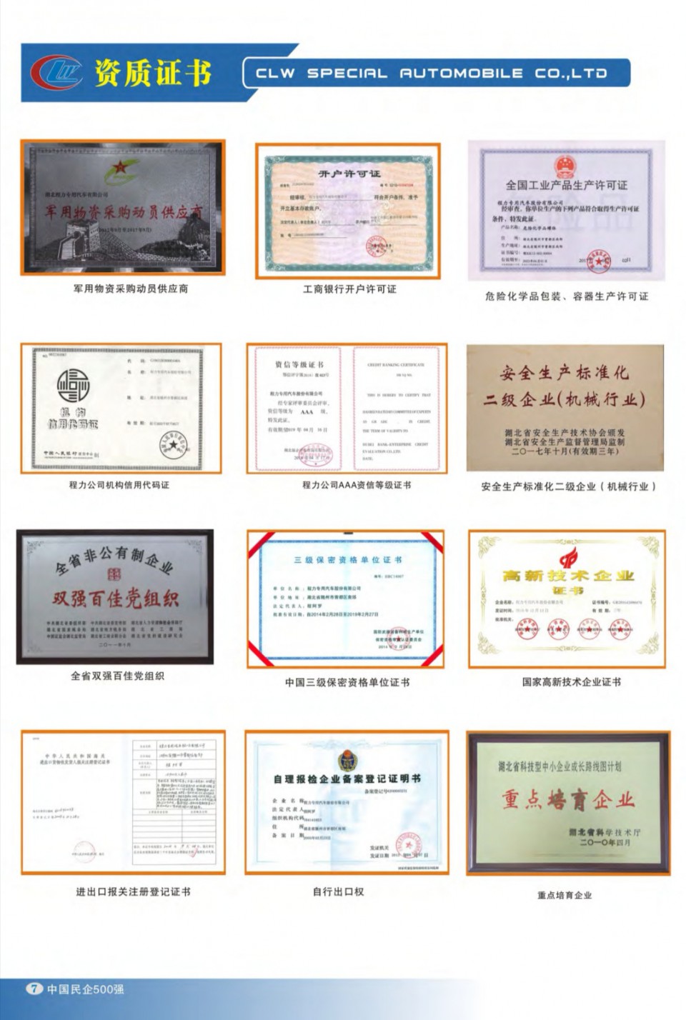 程力集團榮譽資質(zhì)