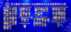 程力先鋒女黨員、先進(jìn)女員工、優(yōu)秀女金牌跟單
